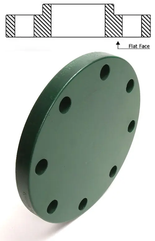 Domestic Weld Fittings 131-040-000 4.00 150# FF Blind Flange