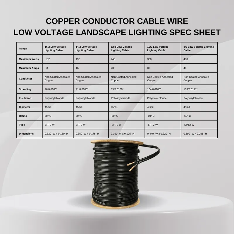 CABLE LANDSCAPE10/2MR 10 AWG Stranded Copper Landscape Lighting Cable