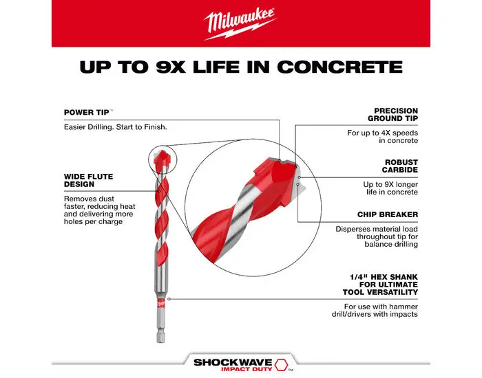 Percussion 48-20-9030 SHOCKWAVE Impact Duty 1/2 in. Hammer Drill Bit