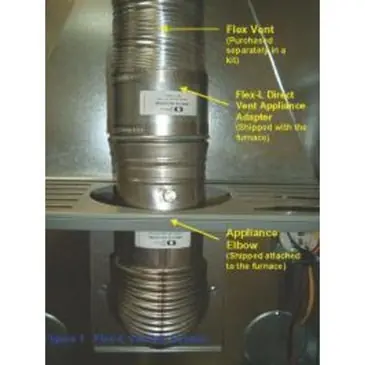 AIRCO 240006906 Direct Vent Kit with Terminal Adapter