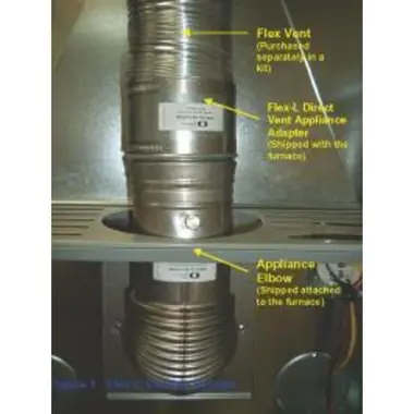 AIRCO 28972 Termination Vent Round for Direct-Vent Furnaces