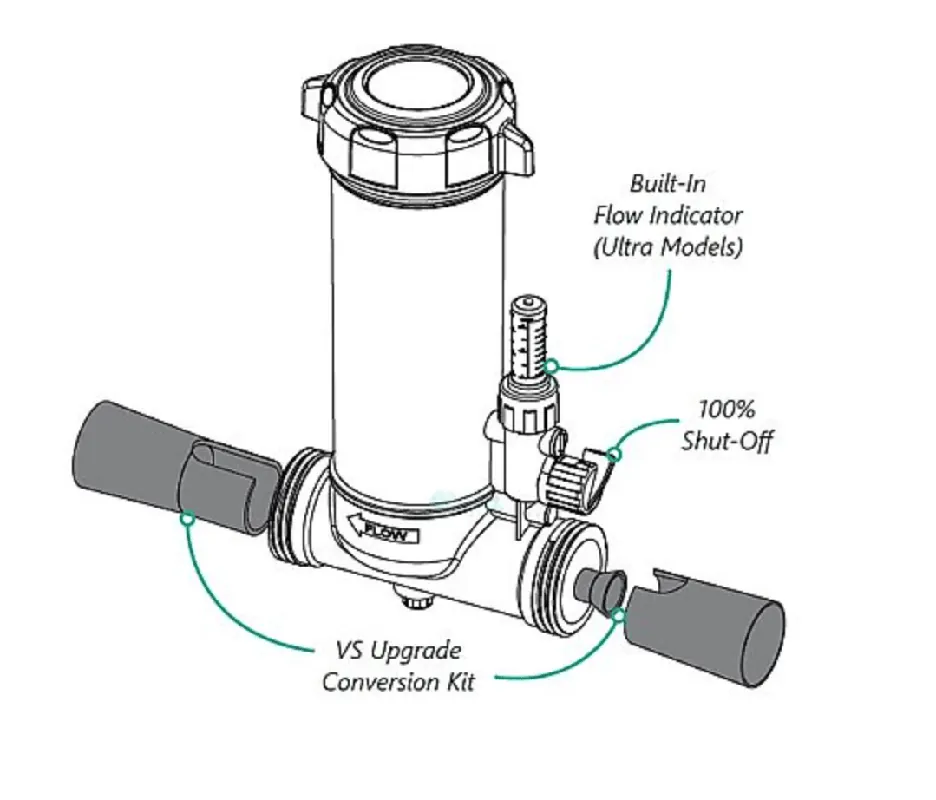 Zodiac 25280-107-100 Powerclean VS Conversion Kit