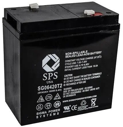 Approved B00251 Replacement Battery