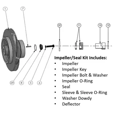 TACO KP8023D TACO Impeller/Seal Kit