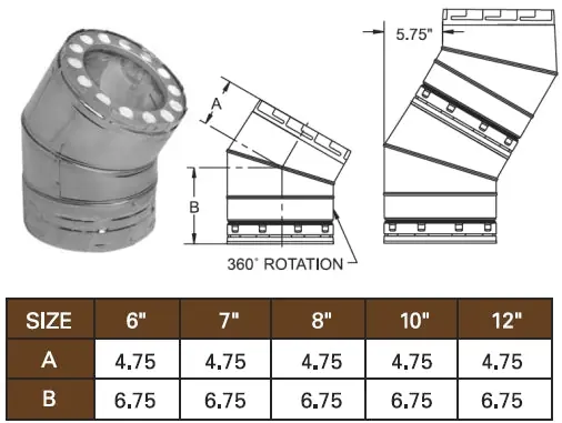 METAL-FAB 8TGSA30 Metal-Fab Temp Guard 30 Degree Angle Replacement MPN