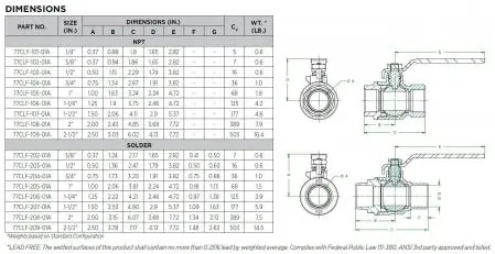Apollo 77CLF14304A BV,1/2NPT,LF BRZ,FP,2-1/4EXT